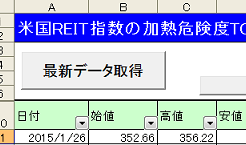 beikoku-reit20150127-5